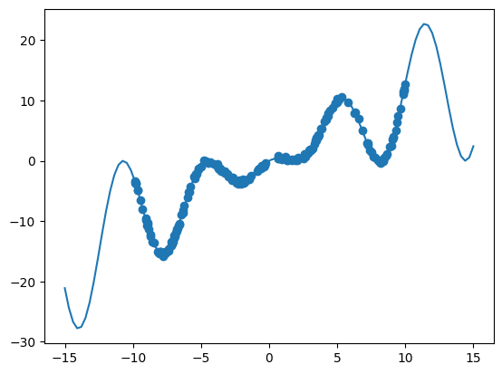 ../../../_images/python_examples_notebooks_02-gaussian-process-campaign_3_0.png
